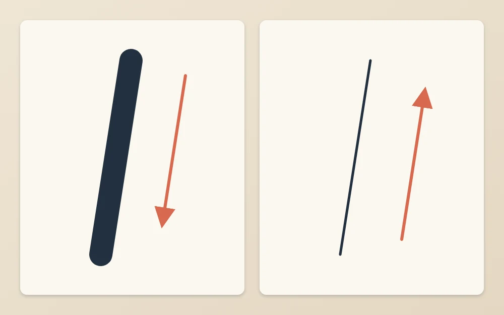 A large thick downstroke with an arrow pointing down beside it, next to a thin upstroke with an arrow pointing up