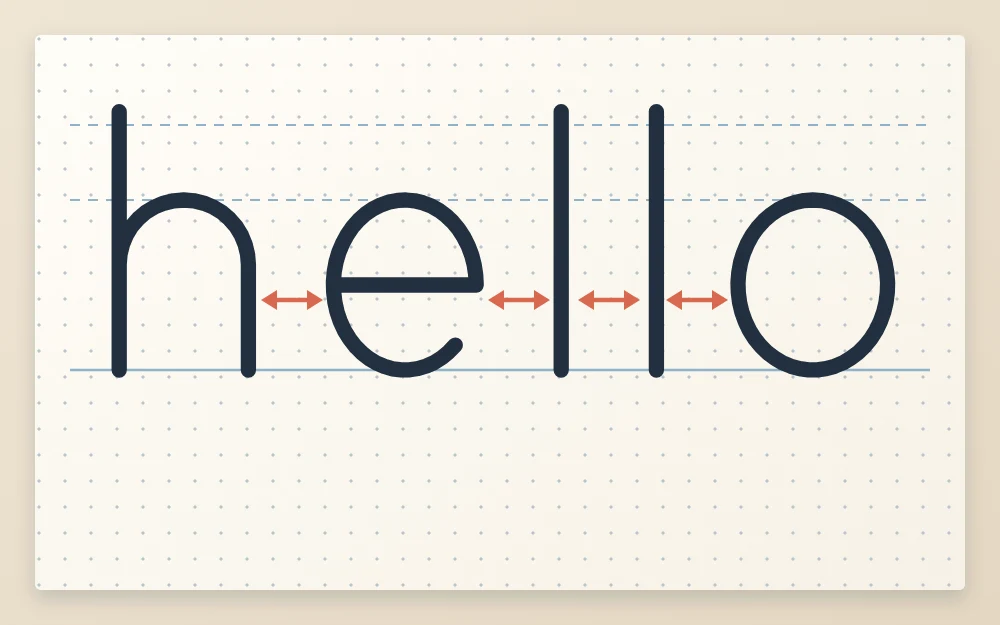 The word hello on guide lines with small coral arrows between the letters marking the gaps checked for even spacing