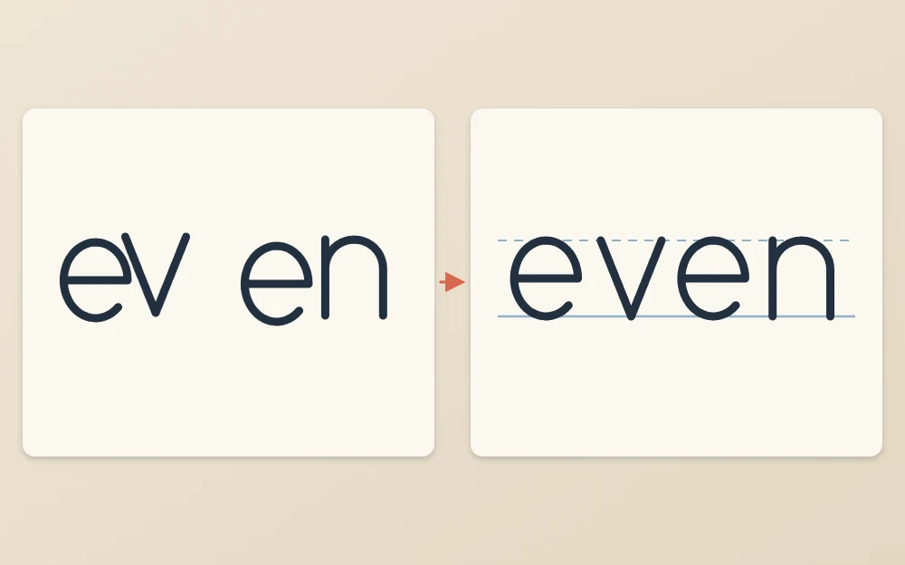 The word even shown twice: crowded and gappy without guide lines on the left, evenly spaced on guide lines on the right