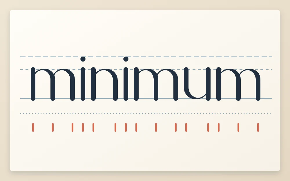 The word minimum drawn large in brush style on guide lines, showing its row of repeating downstrokes and arches