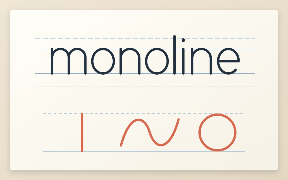 The word monoline in even-line lettering on guide lines, above a straight stroke, a curve and a circle of equal weight