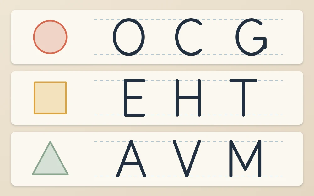Three tiles of even-line capitals grouped by shape: round O C G, square E H T and diagonal A V M