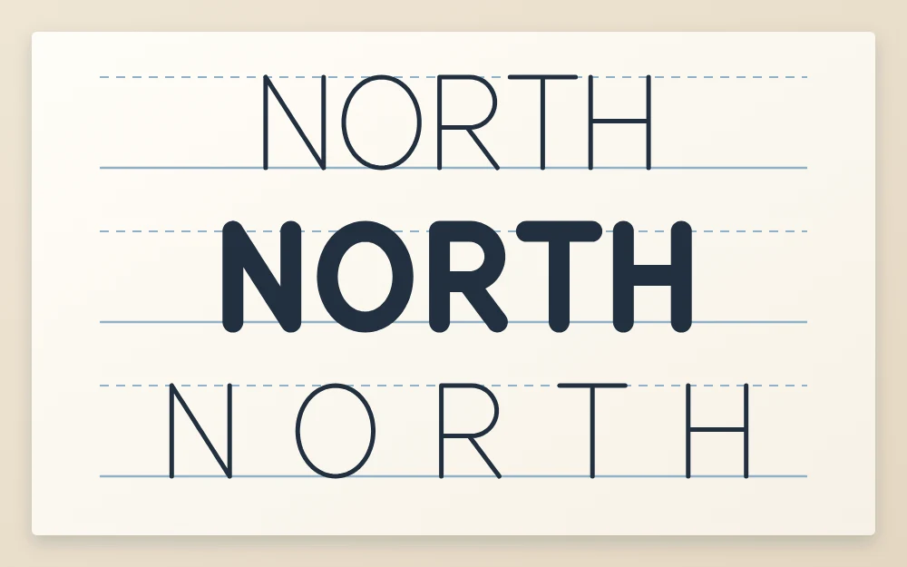 The word NORTH drawn three times in a column: thin capitals, heavy bold capitals, and thin capitals spaced very wide