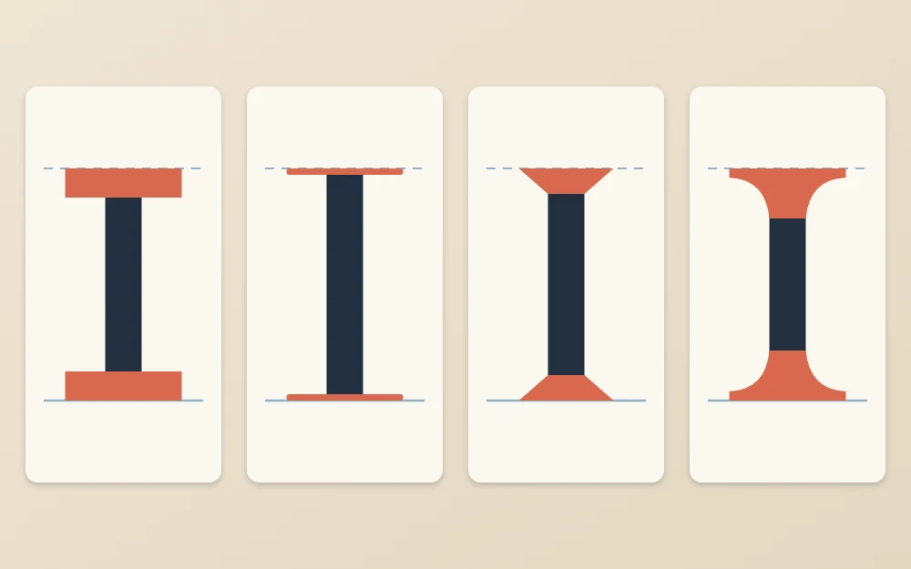 Four capital letter I shapes, each with a different serif at top and bottom: thick slab, thin hairline, small wedge and rounded bracketed